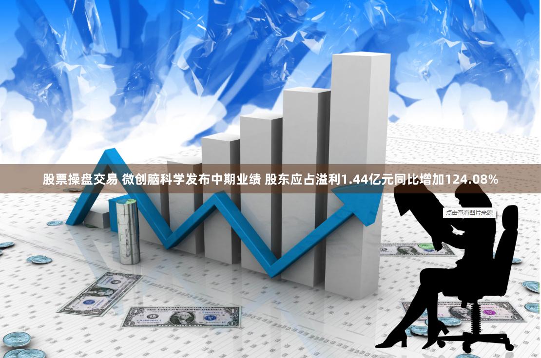 股票操盘交易 微创脑科学发布中期业绩 股东应占溢利1.44亿元同比增加124.08%